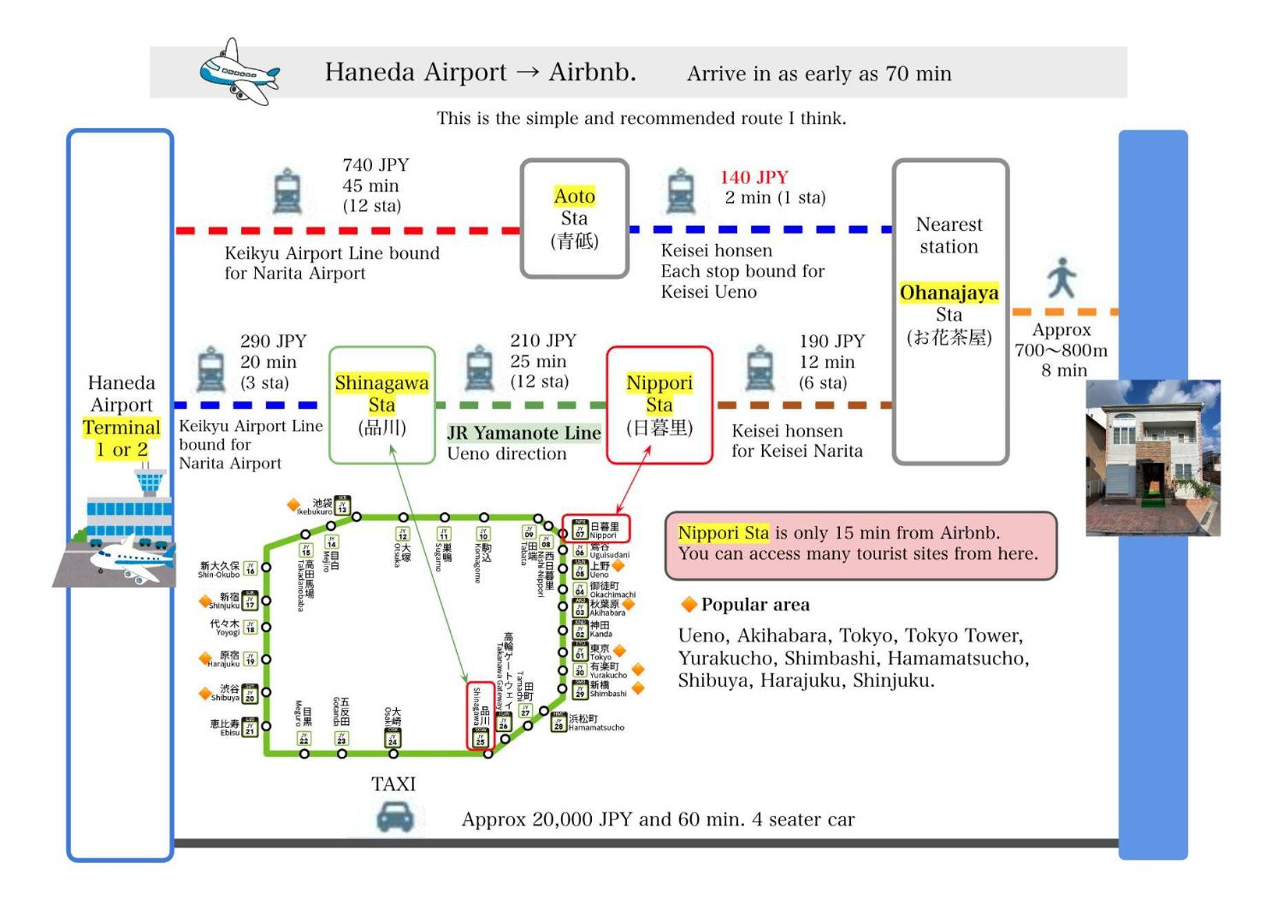 Five Room 120 Sky Tree Sensoji Freeparking 1292Sqft Tokió Kültér fotó